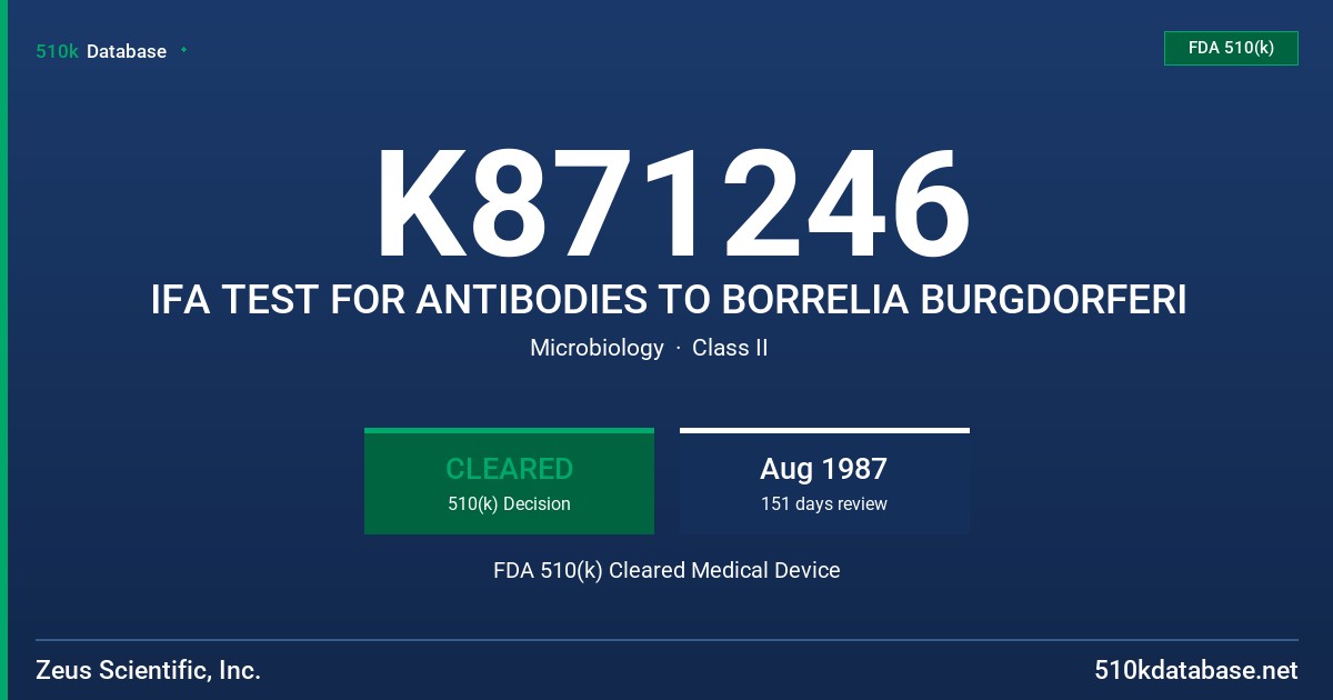 K871246 IFA TEST FOR ANTIBODIES TO BORRELIA BURGDORFERI FDA 510(k) Cleared Medical Device