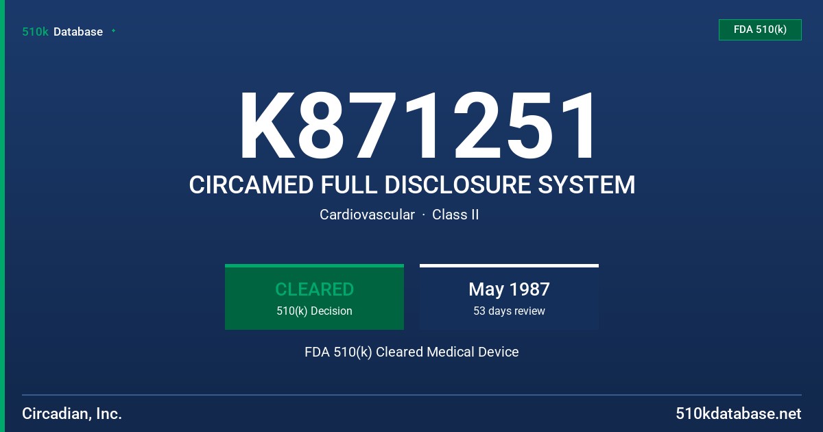 K871251 CIRCAMED FULL DISCLOSURE SYSTEM FDA 510(k) Cleared Medical Device