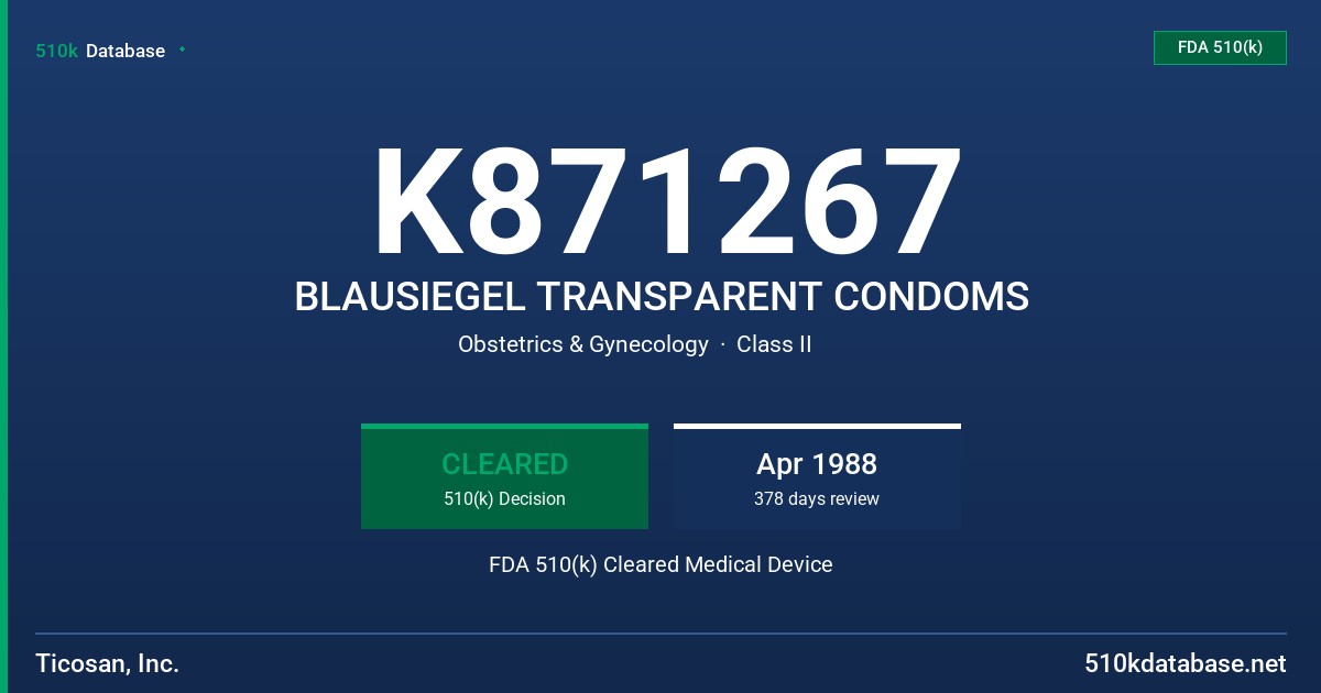 K871267 BLAUSIEGEL TRANSPARENT CONDOMS FDA 510(k) Cleared Medical Device