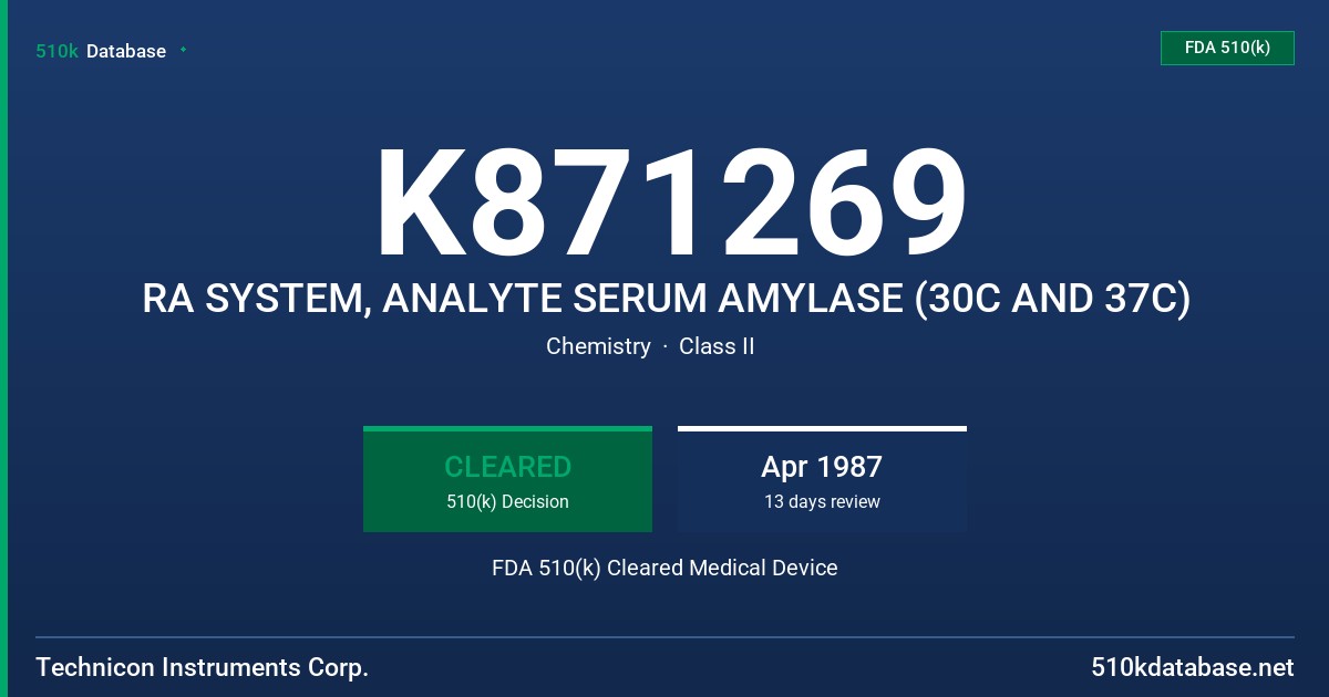 K871269 RA SYSTEM, ANALYTE SERUM AMYLASE (30C AND 37C) FDA 510(k) Cleared Medical Device