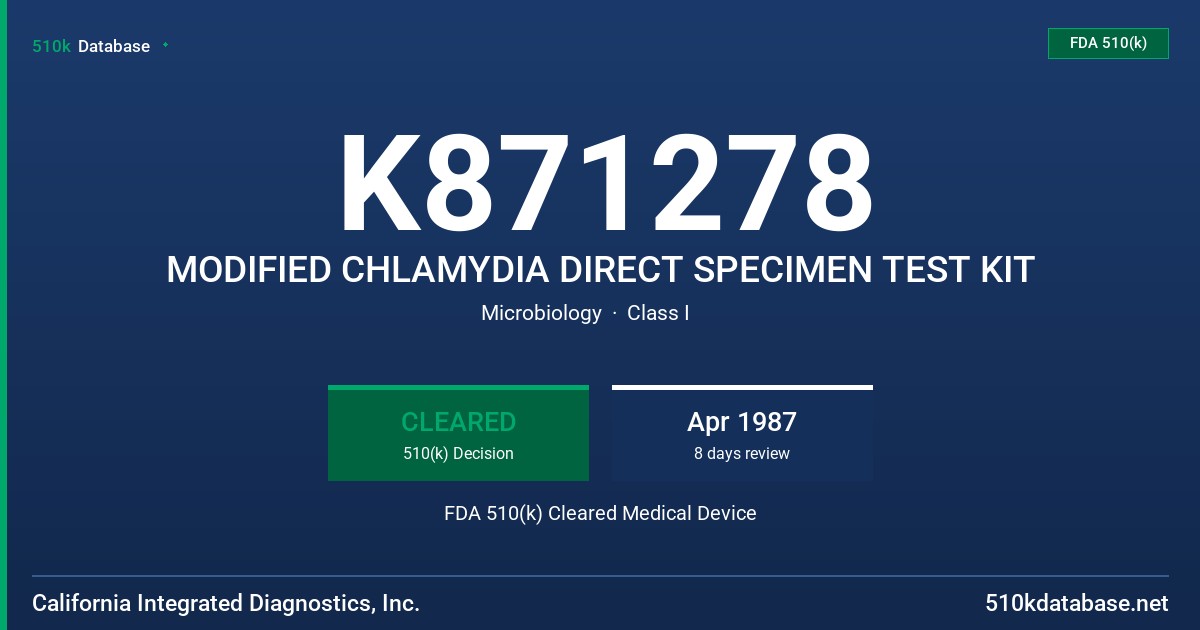 K871278 MODIFIED CHLAMYDIA DIRECT SPECIMEN TEST KIT FDA 510(k) Cleared Medical Device
