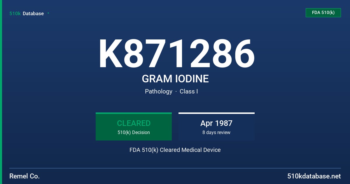 K871286 GRAM IODINE FDA 510(k) Cleared Medical Device