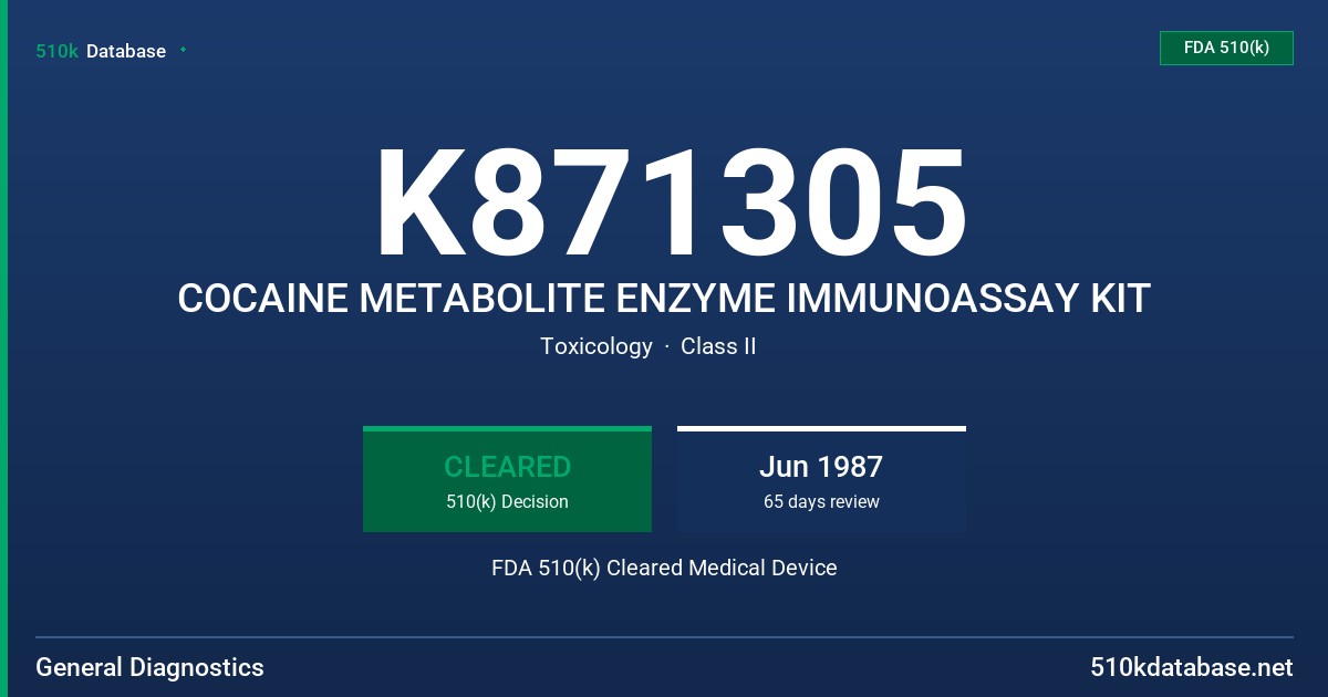 K871305 COCAINE METABOLITE ENZYME IMMUNOASSAY KIT FDA 510(k) Cleared Medical Device
