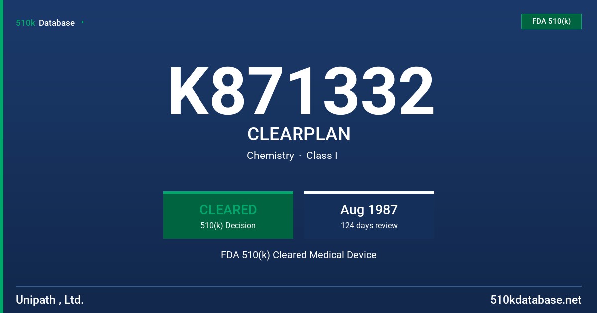 K871332 CLEARPLAN FDA 510(k) Cleared Medical Device