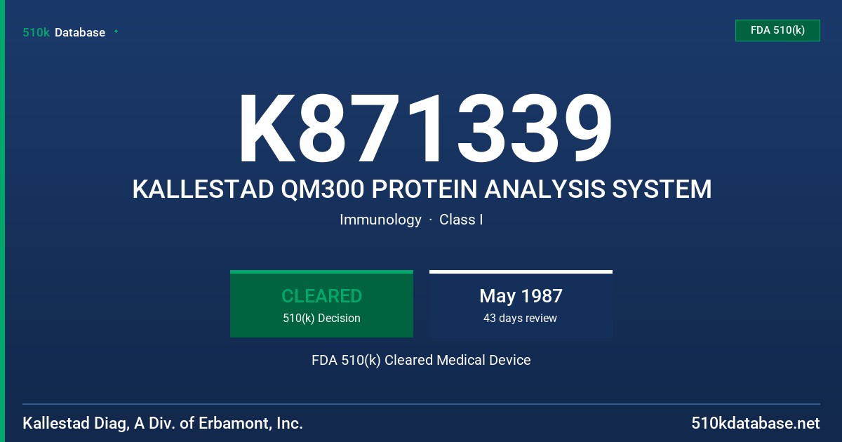 K871339 KALLESTAD QM300 PROTEIN ANALYSIS SYSTEM FDA 510(k) Cleared Medical Device
