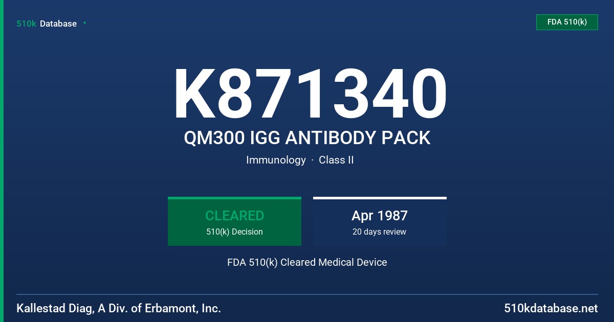 K871340 QM300 IGG ANTIBODY PACK FDA 510(k) Cleared Medical Device