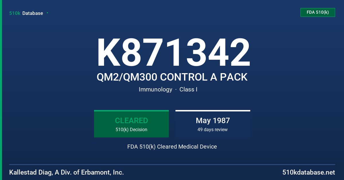 K871342 QM2/QM300 CONTROL A PACK FDA 510(k) Cleared Medical Device