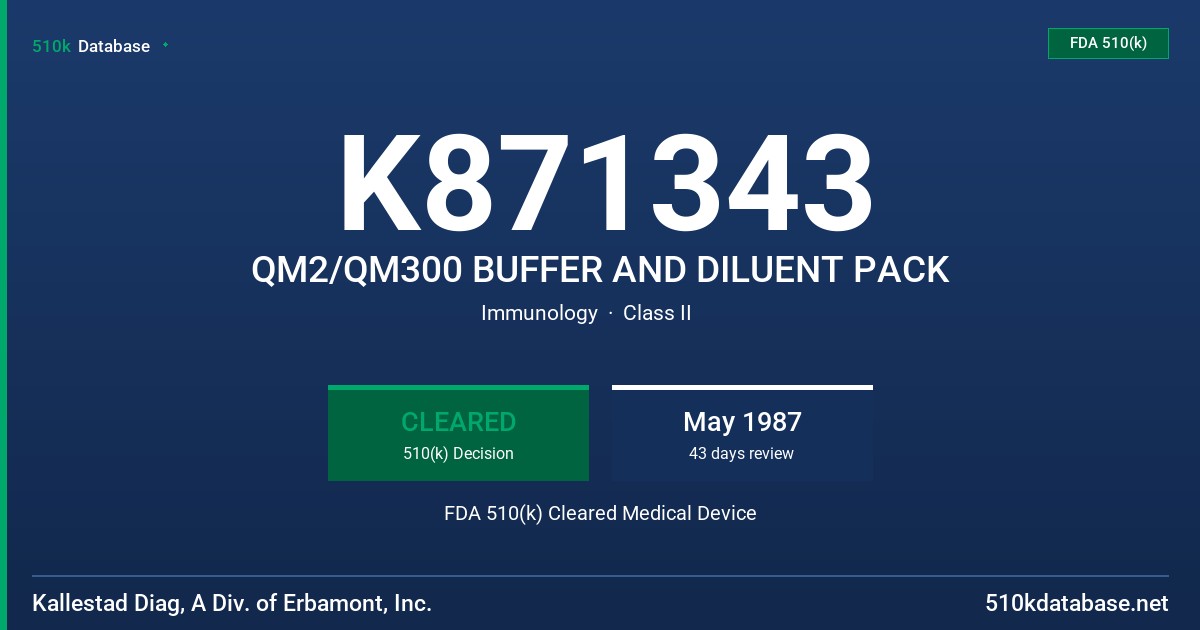K871343 QM2/QM300 BUFFER AND DILUENT PACK FDA 510(k) Cleared Medical Device