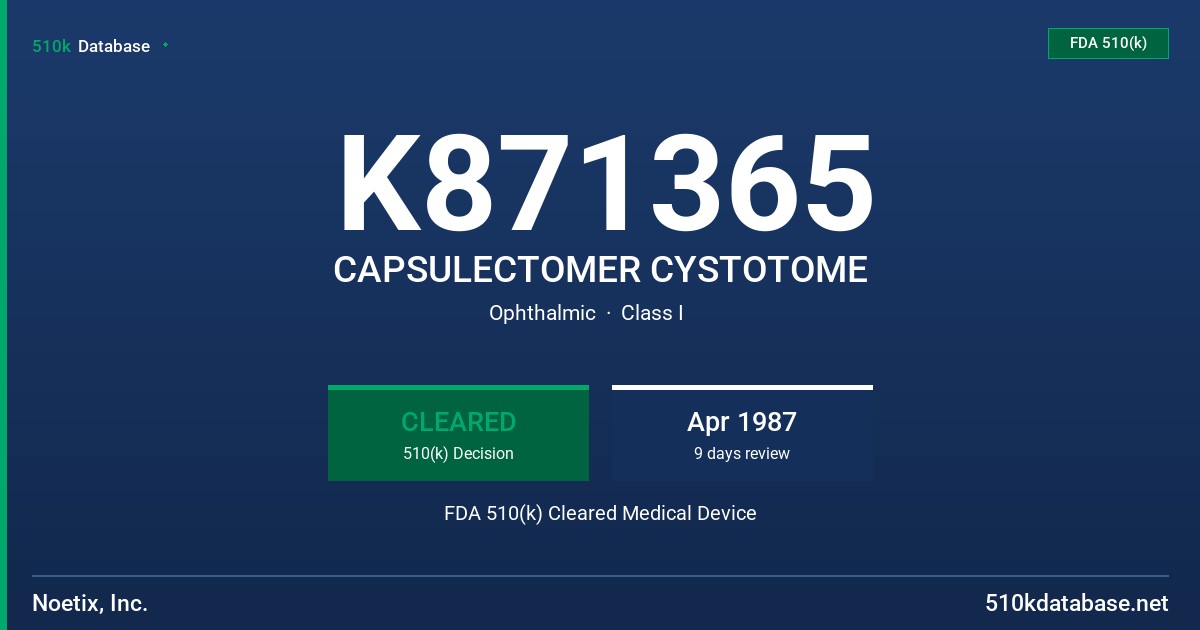 K871365 CAPSULECTOMER CYSTOTOME FDA 510(k) Cleared Medical Device