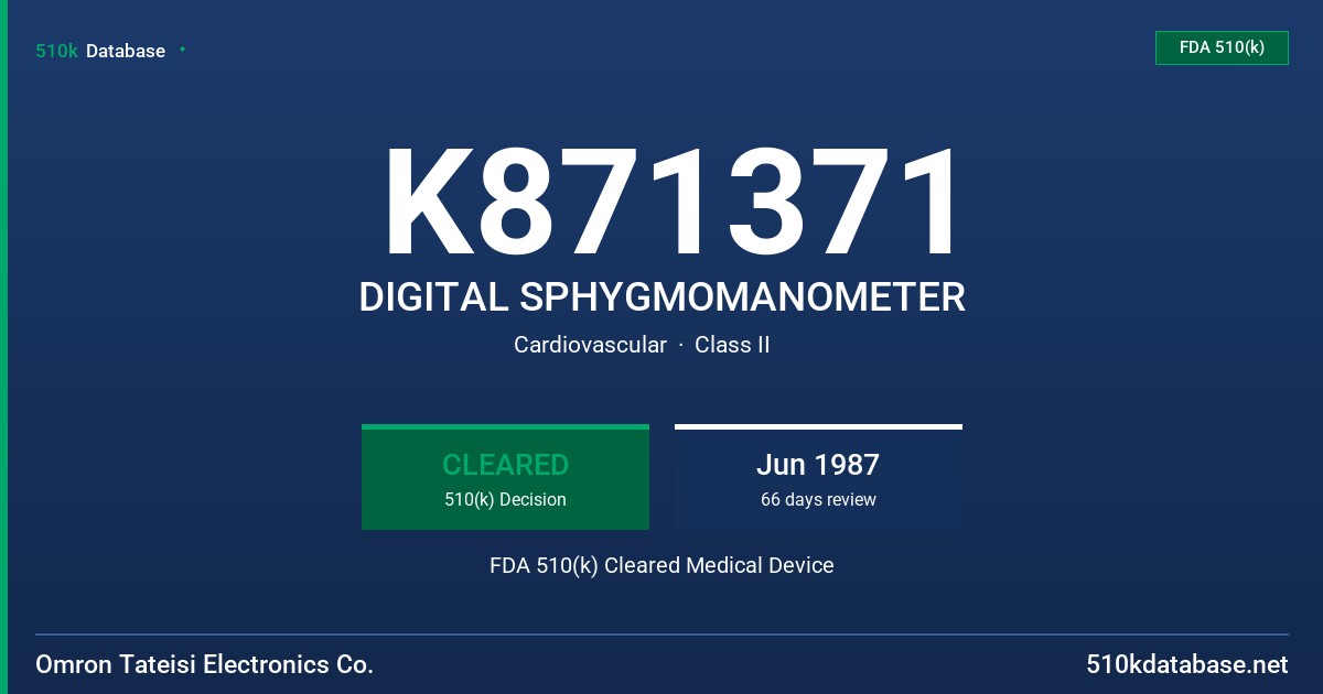 K871371 DIGITAL SPHYGMOMANOMETER FDA 510(k) Cleared Medical Device