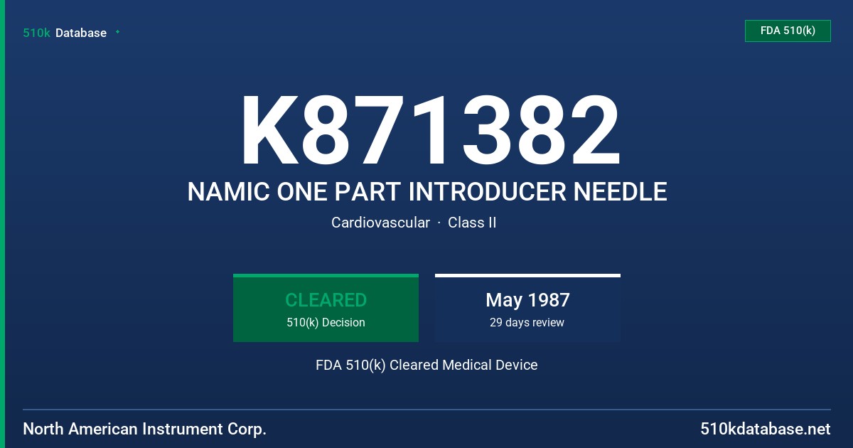 K871382 NAMIC ONE PART INTRODUCER NEEDLE FDA 510(k) Cleared Medical Device