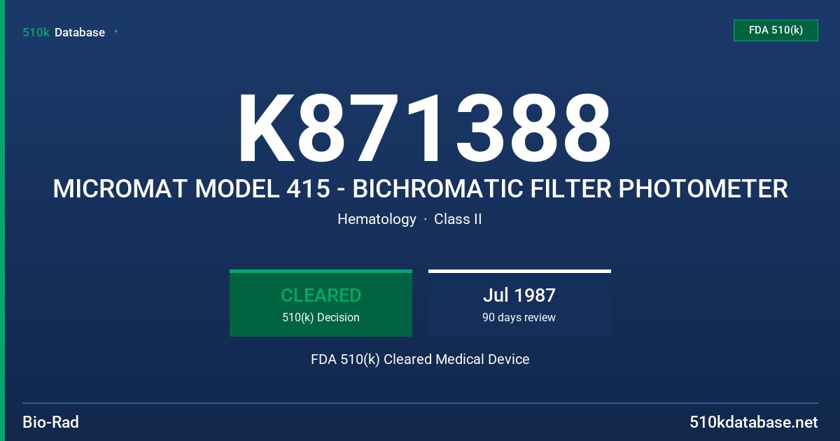 K871388 MICROMAT MODEL 415 - BICHROMATIC FILTER PHOTOMETER FDA 510(k) Cleared Medical Device