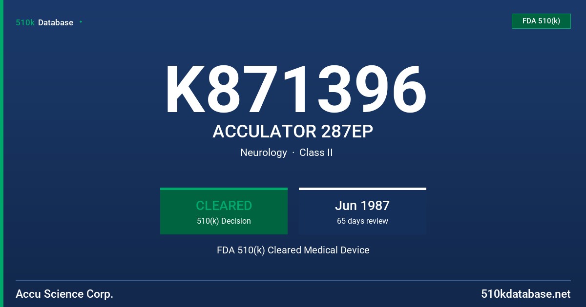 K871396 ACCULATOR 287EP FDA 510(k) Cleared Medical Device
