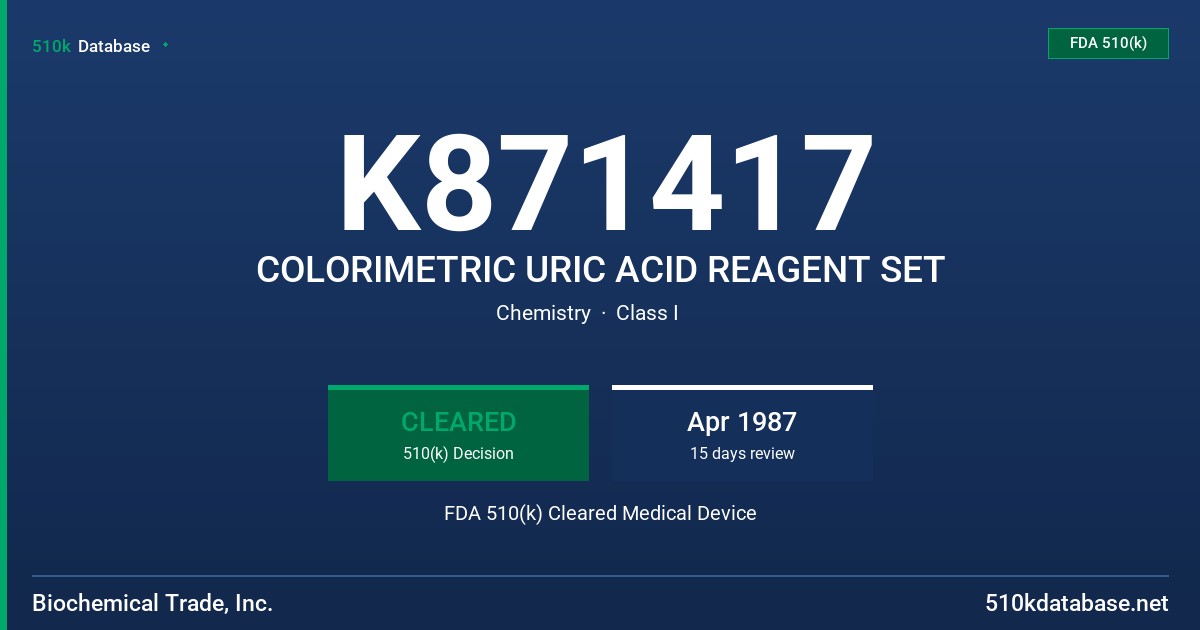 K871417 COLORIMETRIC URIC ACID REAGENT SET FDA 510(k) Cleared Medical Device