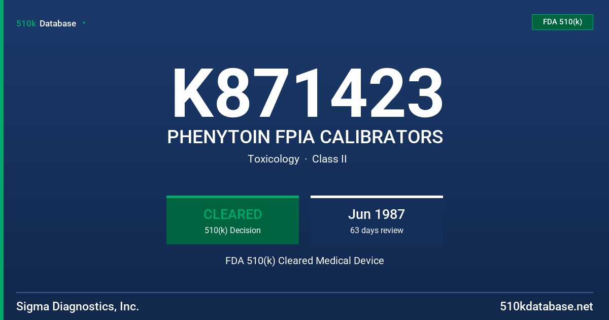 K871423 PHENYTOIN FPIA CALIBRATORS FDA 510(k) Cleared Medical Device