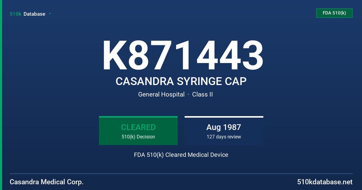 K871443 CASANDRA SYRINGE CAP FDA 510(k) Cleared Medical Device