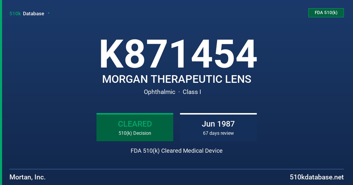 K871454 MORGAN THERAPEUTIC LENS FDA 510(k) Cleared Medical Device