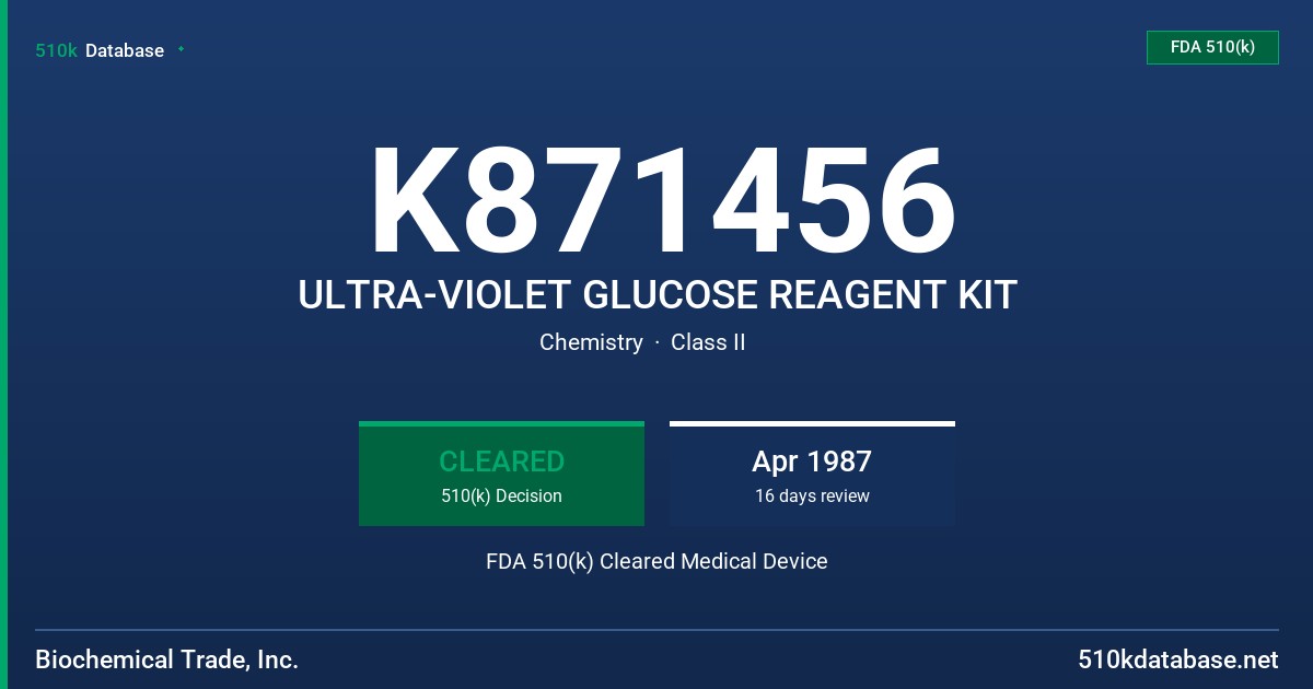 K871456 ULTRA-VIOLET GLUCOSE REAGENT KIT FDA 510(k) Cleared Medical Device