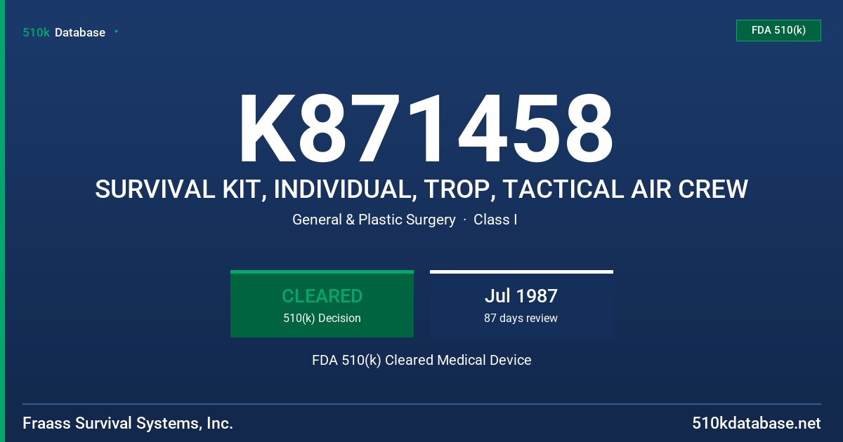 K871458 SURVIVAL KIT, INDIVIDUAL, TROP, TACTICAL AIR CREW FDA 510(k) Cleared Medical Device