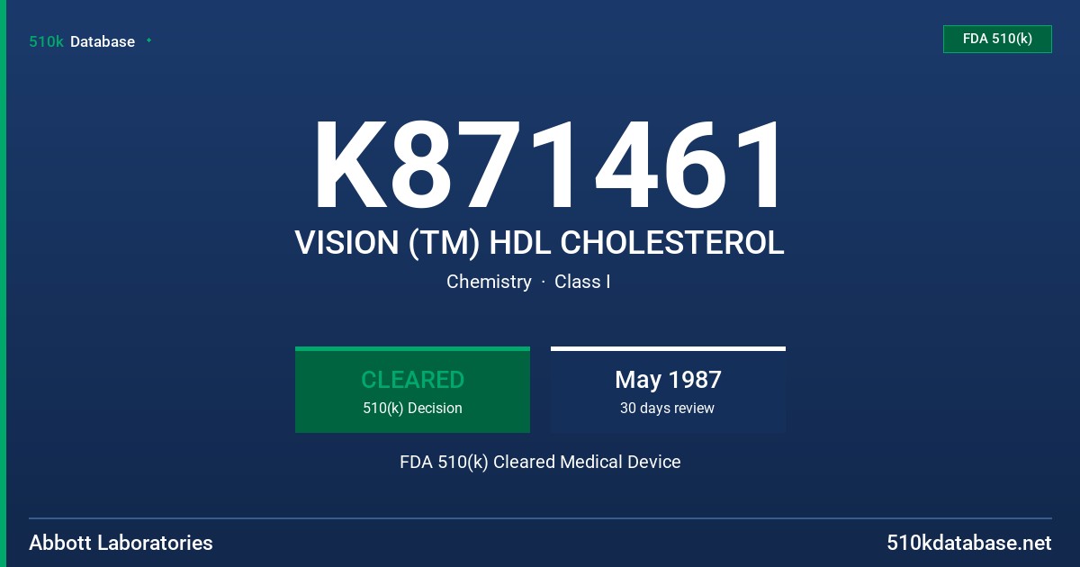K871461 VISION (TM) HDL CHOLESTEROL FDA 510(k) Cleared Medical Device