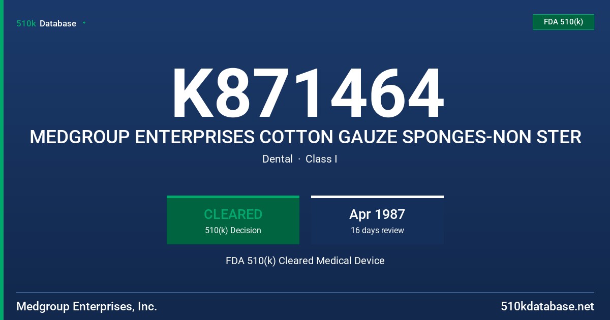 K871464 MEDGROUP ENTERPRISES COTTON GAUZE SPONGES-NON STER FDA 510(k) Cleared Medical Device