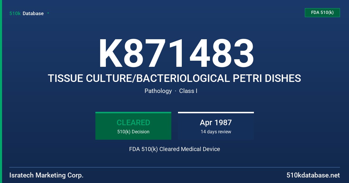 K871483 TISSUE CULTURE/BACTERIOLOGICAL PETRI DISHES FDA 510(k) Cleared Medical Device
