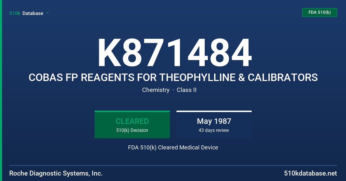K871484 COBAS FP REAGENTS FOR THEOPHYLLINE & CALIBRATORS FDA 510(k) Cleared Medical Device