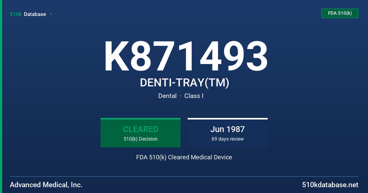 K871493 DENTI-TRAY(TM) FDA 510(k) Cleared Medical Device