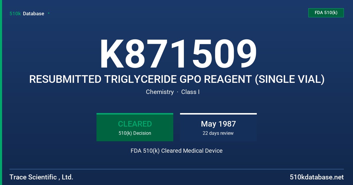 K871509 RESUBMITTED TRIGLYCERIDE GPO REAGENT (SINGLE VIAL) FDA 510(k) Cleared Medical Device