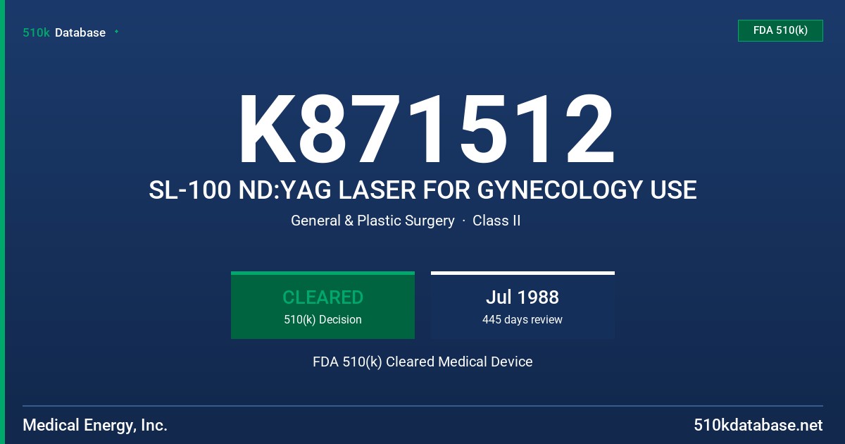 K871512 SL-100 ND:YAG LASER FOR GYNECOLOGY USE FDA 510(k) Cleared Medical Device