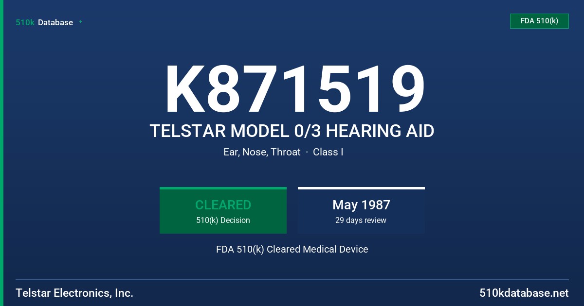 K871519 TELSTAR MODEL 0/3 HEARING AID FDA 510(k) Cleared Medical Device