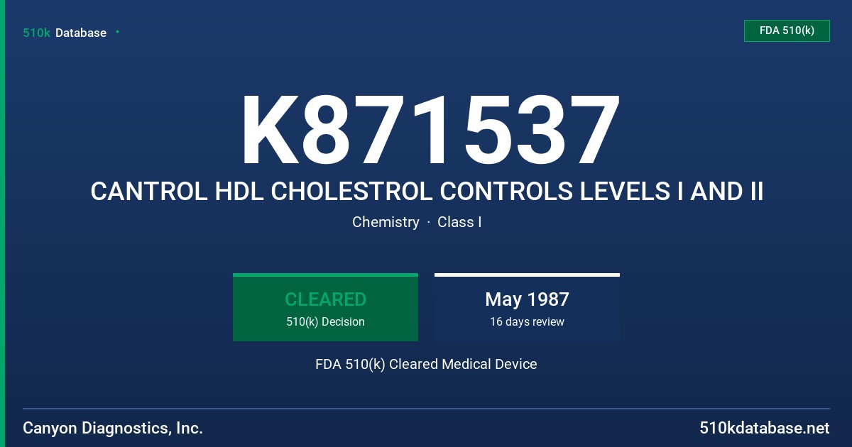 K871537 CANTROL HDL CHOLESTROL CONTROLS LEVELS I AND II FDA 510(k) Cleared Medical Device