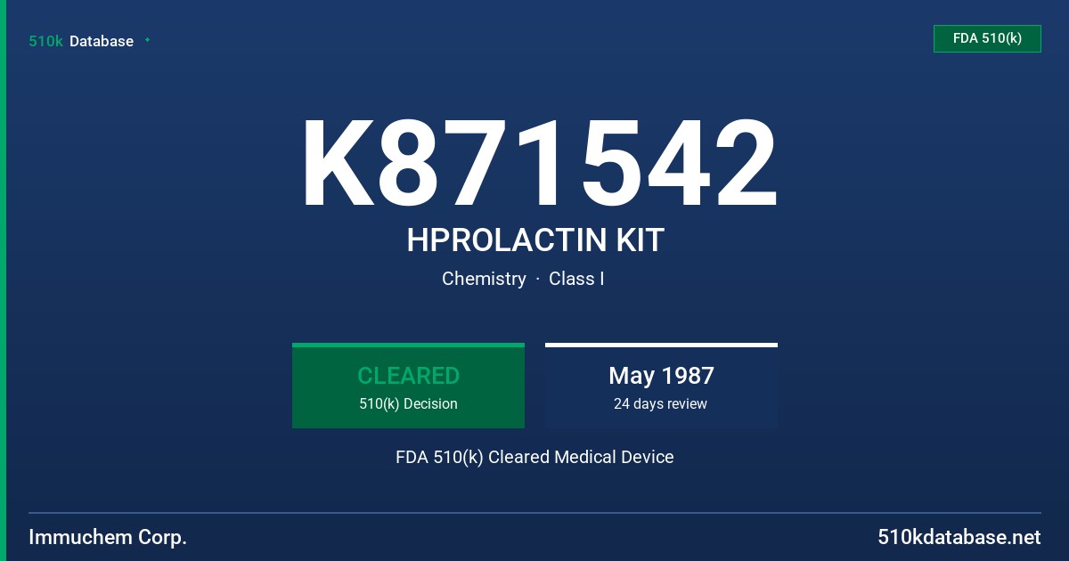 K871542 HPROLACTIN KIT FDA 510(k) Cleared Medical Device