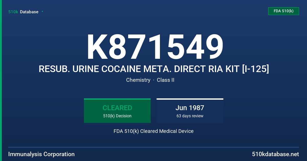 K871549 RESUB. URINE COCAINE META. DIRECT RIA KIT [I-125] FDA 510(k) Cleared Medical Device