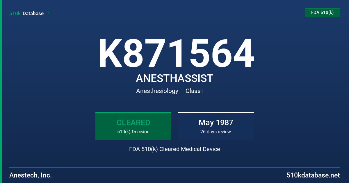 K871564 ANESTHASSIST FDA 510(k) Cleared Medical Device