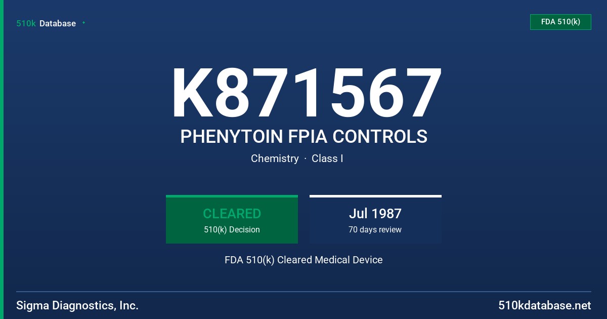 K871567 PHENYTOIN FPIA CONTROLS FDA 510(k) Cleared Medical Device