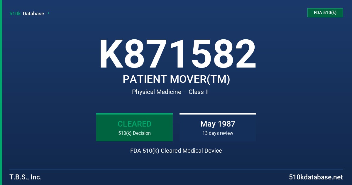 K871582 PATIENT MOVER(TM) FDA 510(k) Cleared Medical Device