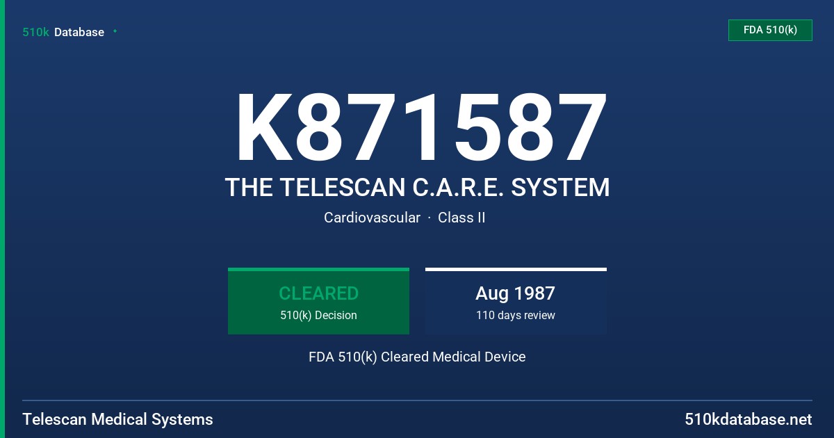 K871587 THE TELESCAN C.A.R.E. SYSTEM FDA 510(k) Cleared Medical Device