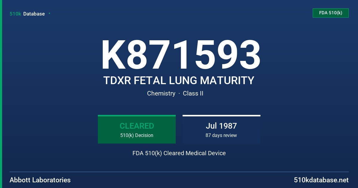 K871593 TDXR FETAL LUNG MATURITY FDA 510(k) Cleared Medical Device