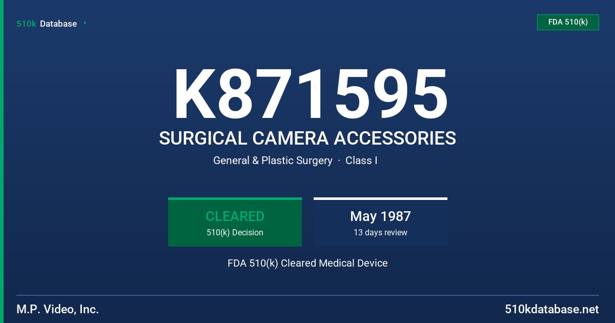 K871595 SURGICAL CAMERA ACCESSORIES FDA 510(k) Cleared Medical Device