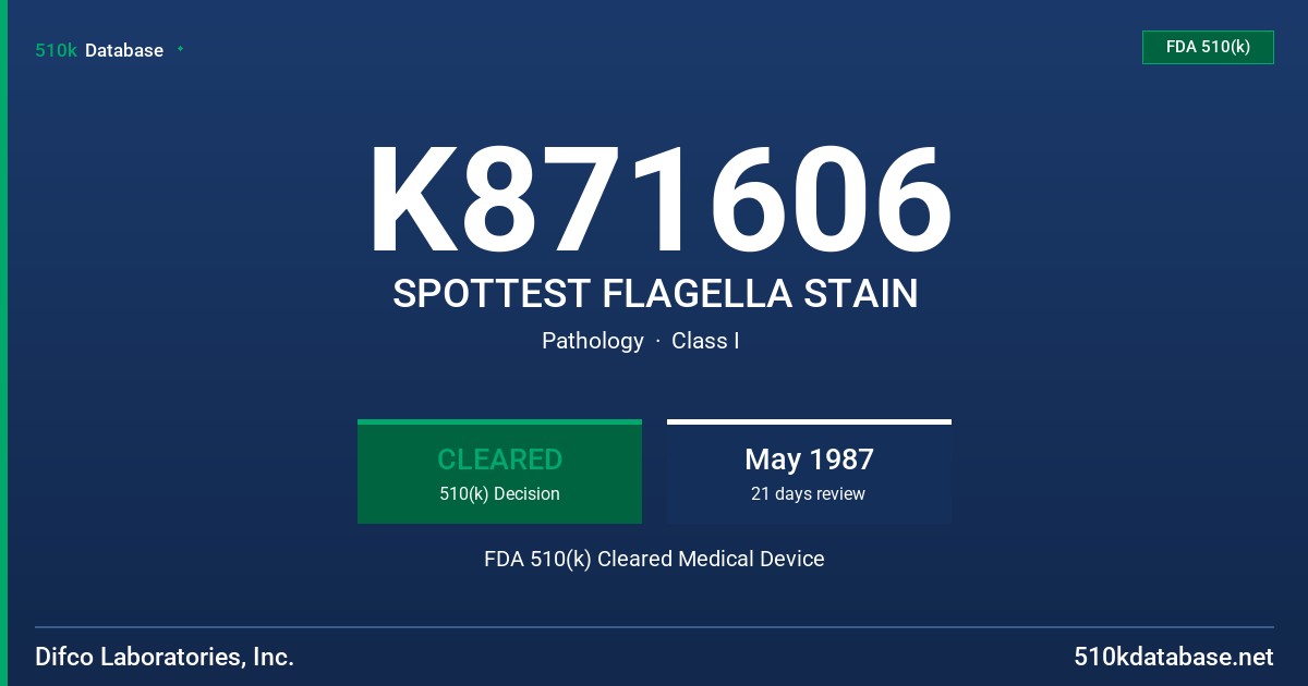 K871606 SPOTTEST FLAGELLA STAIN FDA 510(k) Cleared Medical Device