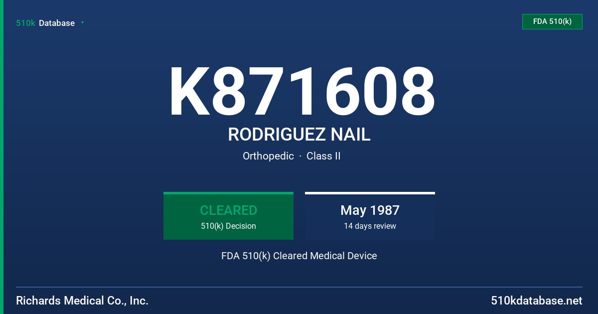 K871608 RODRIGUEZ NAIL FDA 510(k) Cleared Medical Device