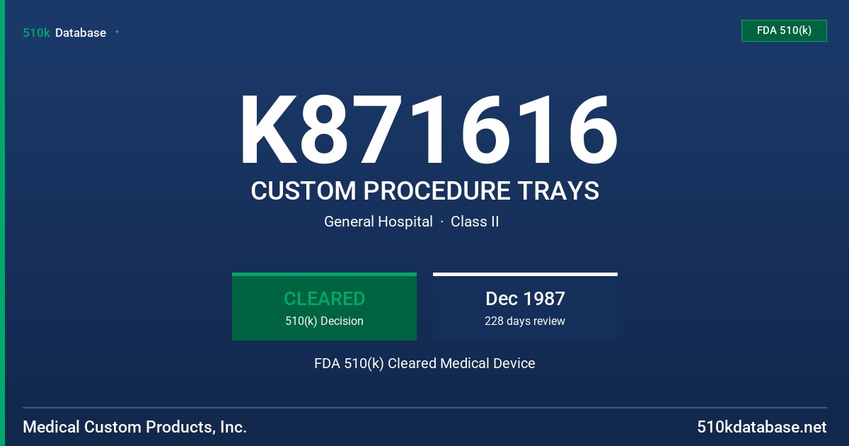 K871616 CUSTOM PROCEDURE TRAYS FDA 510(k) Cleared Medical Device