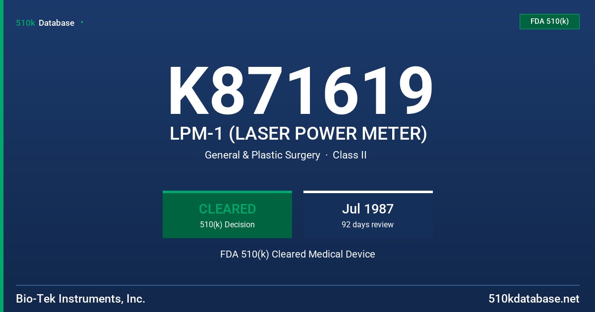 K871619 LPM-1 (LASER POWER METER) FDA 510(k) Cleared Medical Device