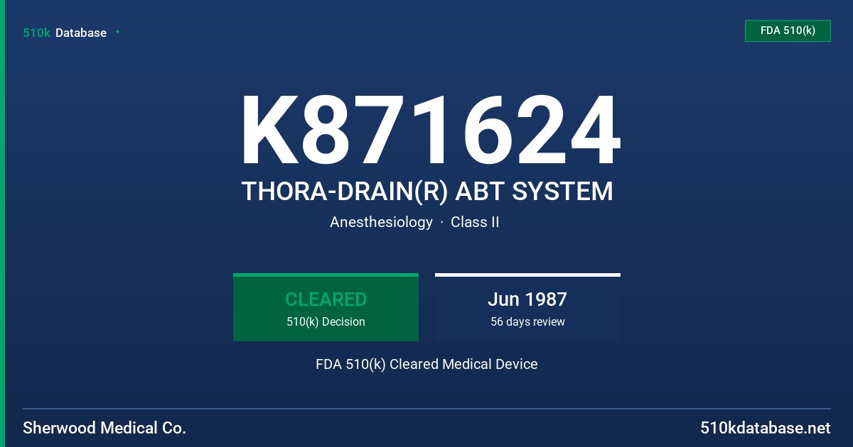 K871624 THORA-DRAIN(R) ABT SYSTEM FDA 510(k) Cleared Medical Device