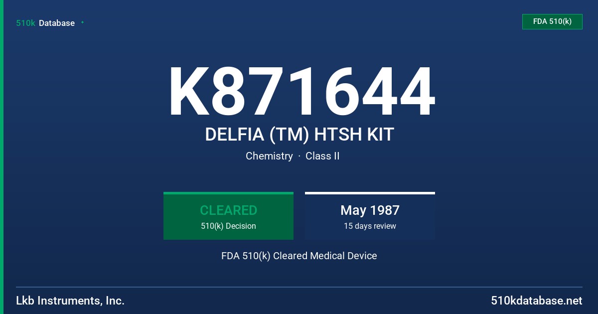 K871644 DELFIA (TM) HTSH KIT FDA 510(k) Cleared Medical Device