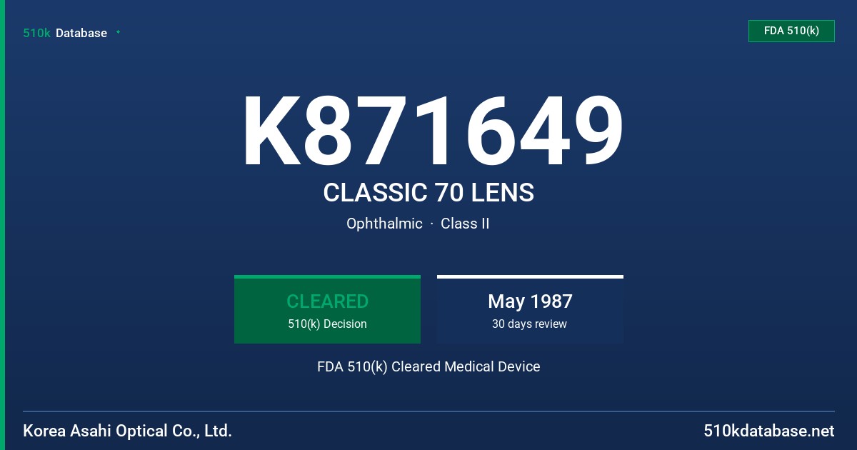 K871649 CLASSIC 70 LENS FDA 510(k) Cleared Medical Device