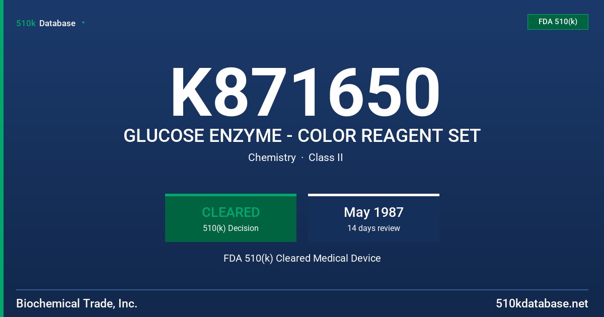K871650 GLUCOSE ENZYME - COLOR REAGENT SET FDA 510(k) Cleared Medical Device