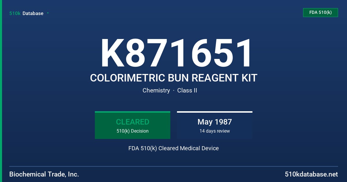K871651 COLORIMETRIC BUN REAGENT KIT FDA 510(k) Cleared Medical Device