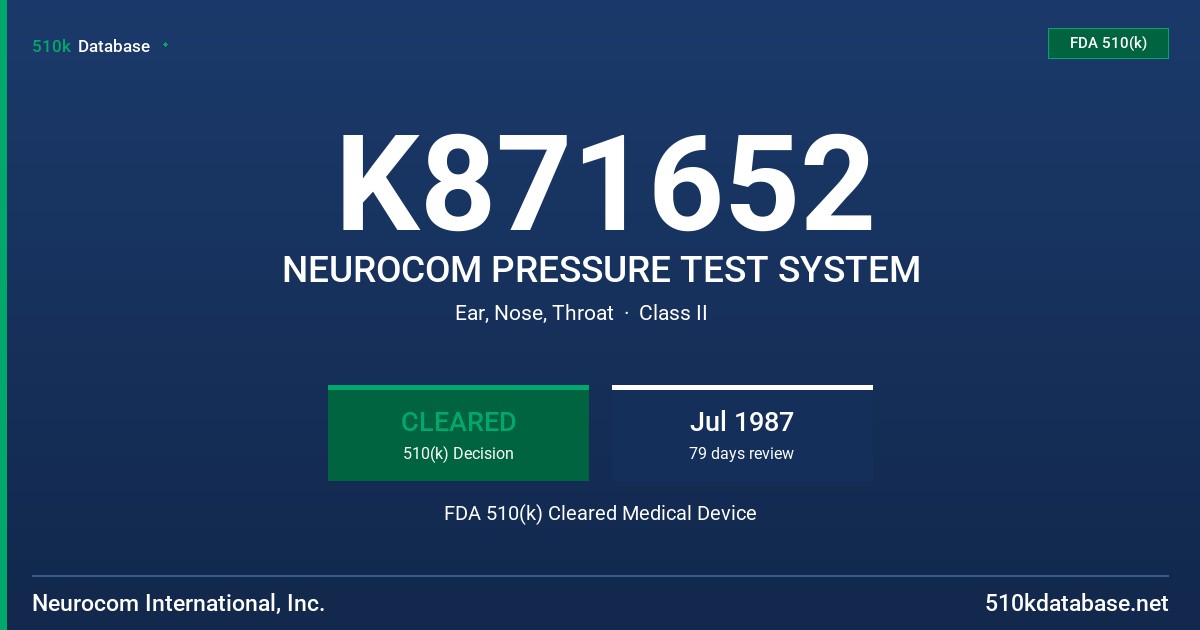 K871652 NEUROCOM PRESSURE TEST SYSTEM FDA 510(k) Cleared Medical Device